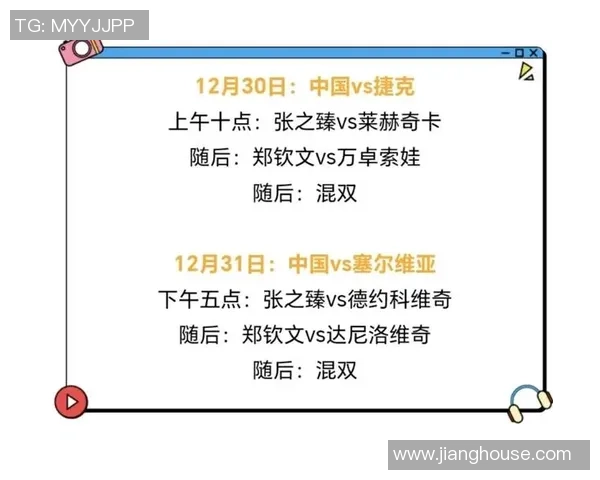 重庆网球队在联合会杯积分榜中以70分稳居第一名引发关注