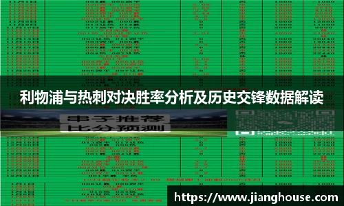 利物浦与热刺对决胜率分析及历史交锋数据解读