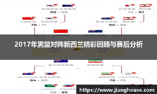 2017年男篮对阵新西兰精彩回顾与赛后分析