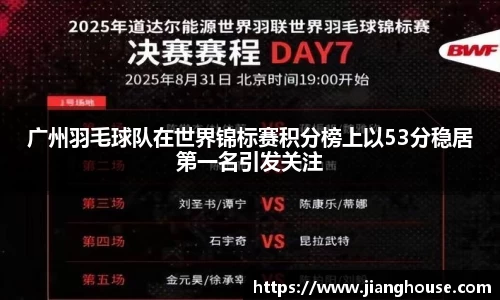广州羽毛球队在世界锦标赛积分榜上以53分稳居第一名引发关注