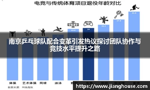 南京乒乓球队配合变革引发热议探讨团队协作与竞技水平提升之路