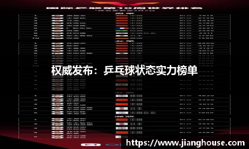 权威发布:乒乓球状态实力榜单