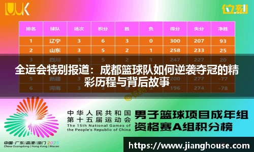 全运会特别报道：成都篮球队如何逆袭夺冠的精彩历程与背后故事