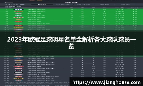 2023年欧冠足球明星名单全解析各大球队球员一览